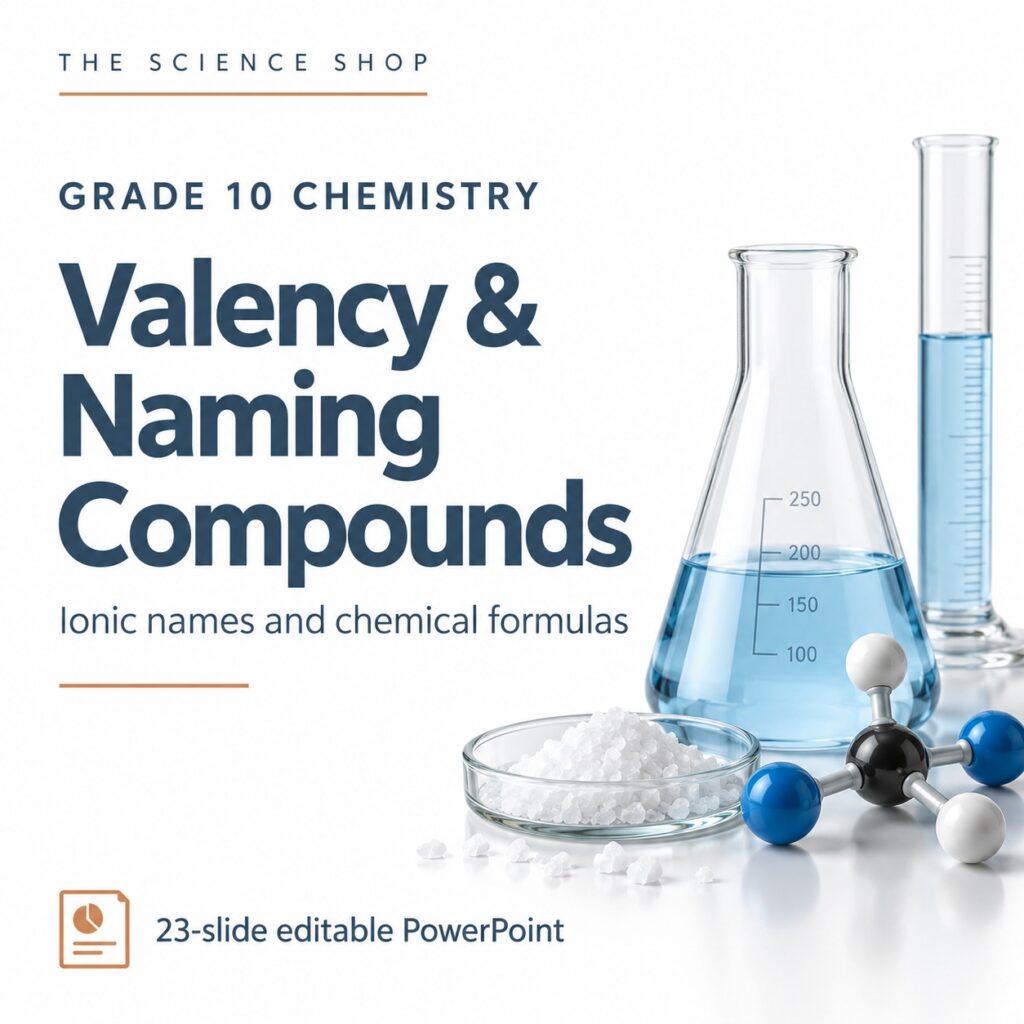 Grade 10 Chemistry Valency and Naming Compounds presentation cover