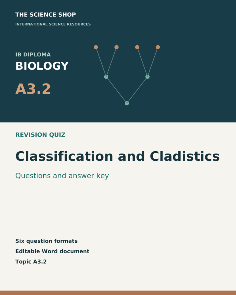 IB DP Biology A3.2 Classification and Cladistics | Revision Quiz cover