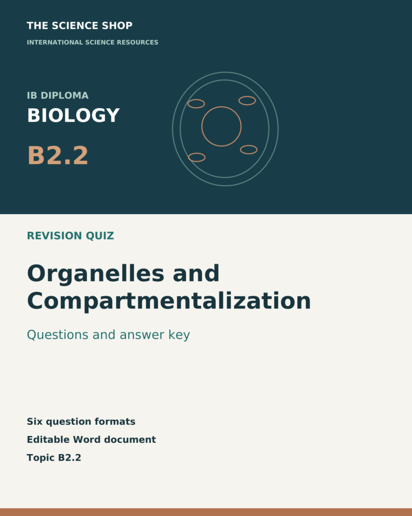 IB DP Biology B2.2 Organelles and Compartmentalization | Revision Quiz cover