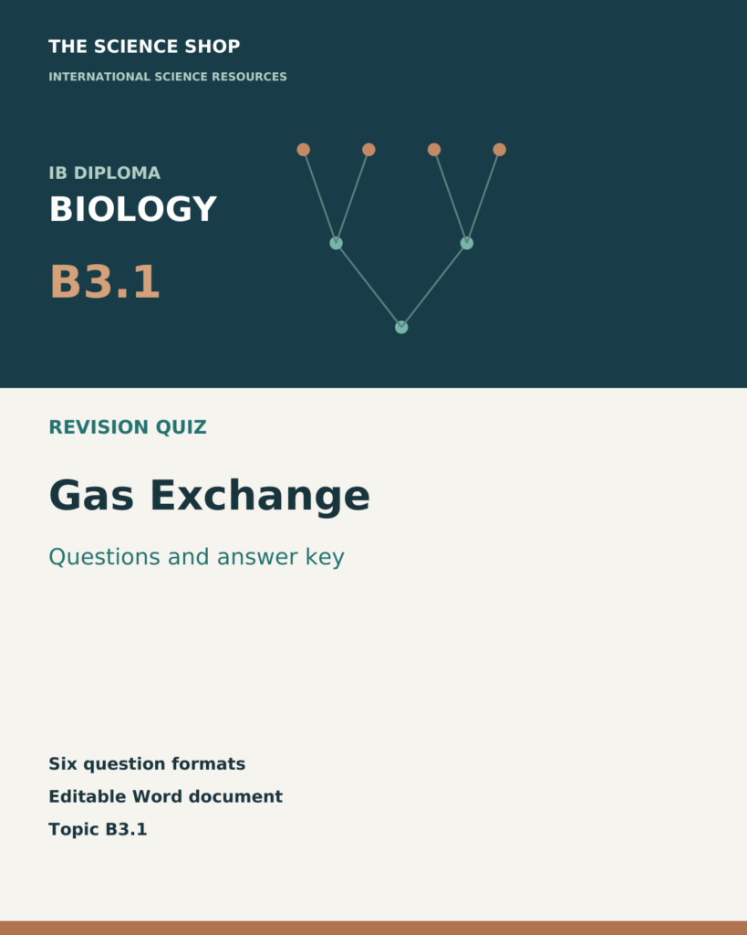 IB DP Biology B3.1 Gas Exchange | Revision Quiz cover