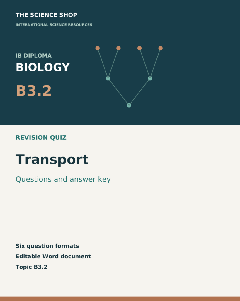 IB DP Biology B3.2 Transport | Revision Quiz cover