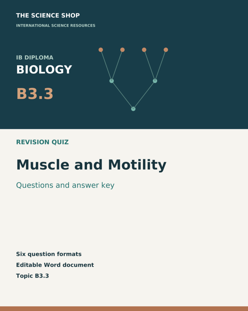 IB DP Biology B3.3 Muscle and Motility | Revision Quiz cover