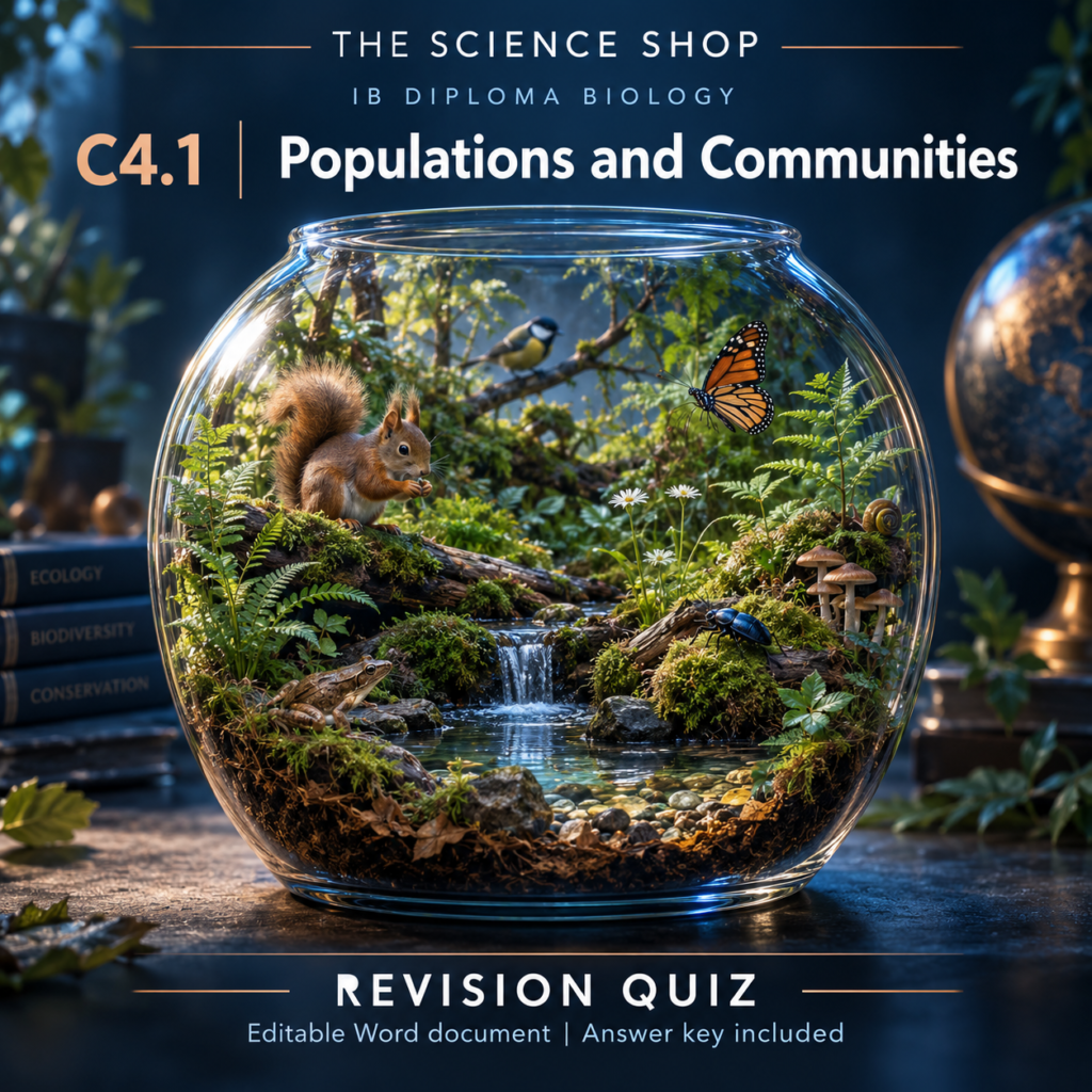 IB DP Biology C4.1 Populations and Communities | Revision Quiz cover