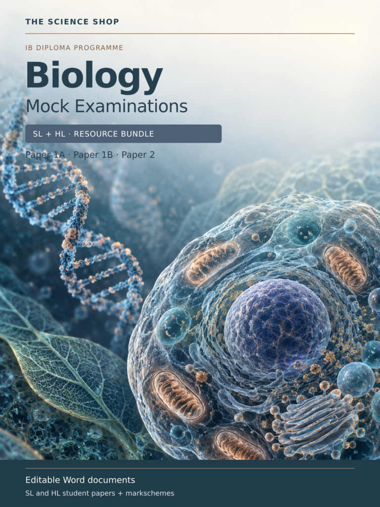 The Science Shop Biology mock examination bundle cover for SL and HL, with Papers 1A, 1B and 2.