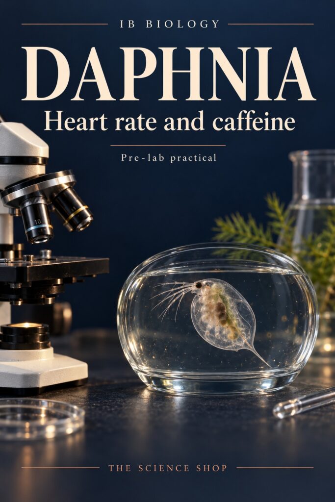 IB Biology Pre-lab: Daphnia, Heart Rate and Caffeine cover