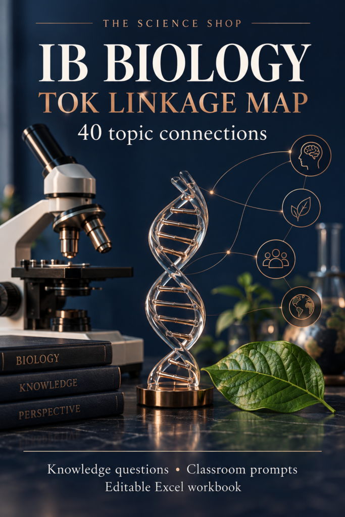 IB Biology TOK Linkage Map cover