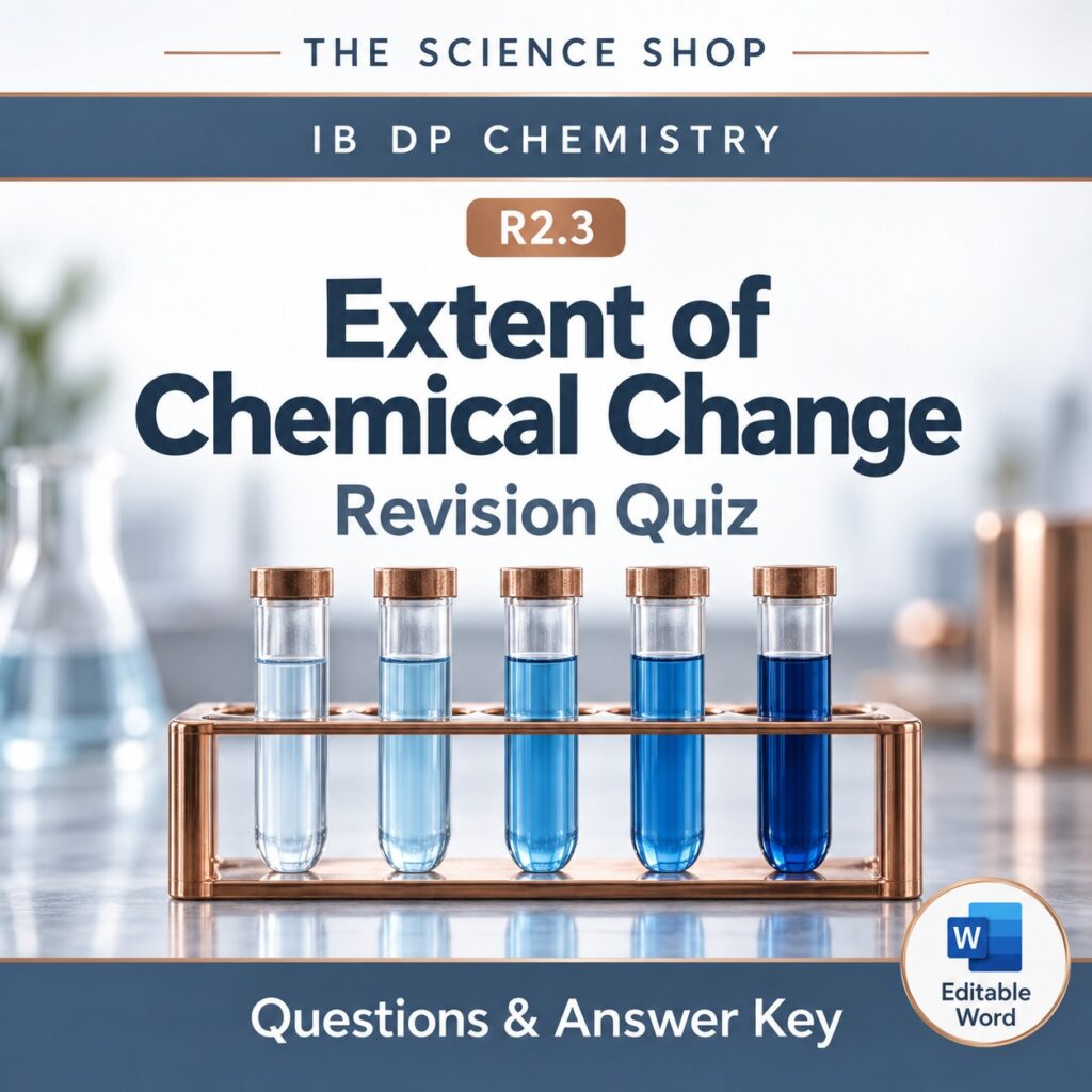 R2.3 The Extent of Chemical Change revision quiz cover