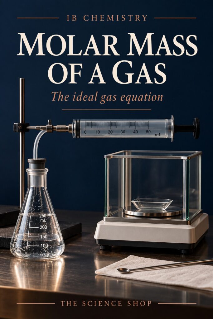 IB Chemistry Pre-lab: Molar Mass of a Gas Using the Ideal Gas Equation cover