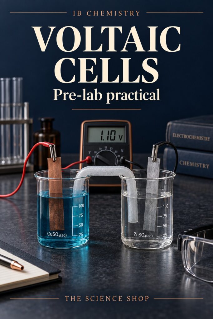 IB Chemistry Pre-lab: Voltaic Cells cover