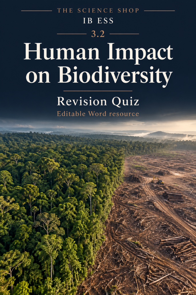 IB ESS 3.2 Human Impact on Biodiversity Revision Quiz with Answers cover