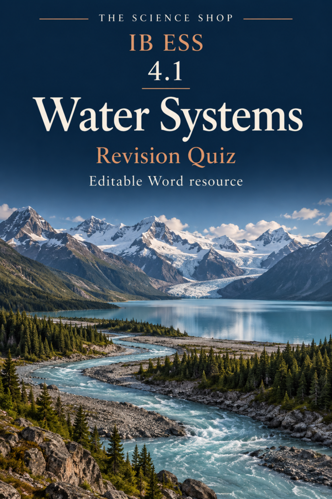 IB ESS 4.1 Water Systems Revision Quiz with Answers cover
