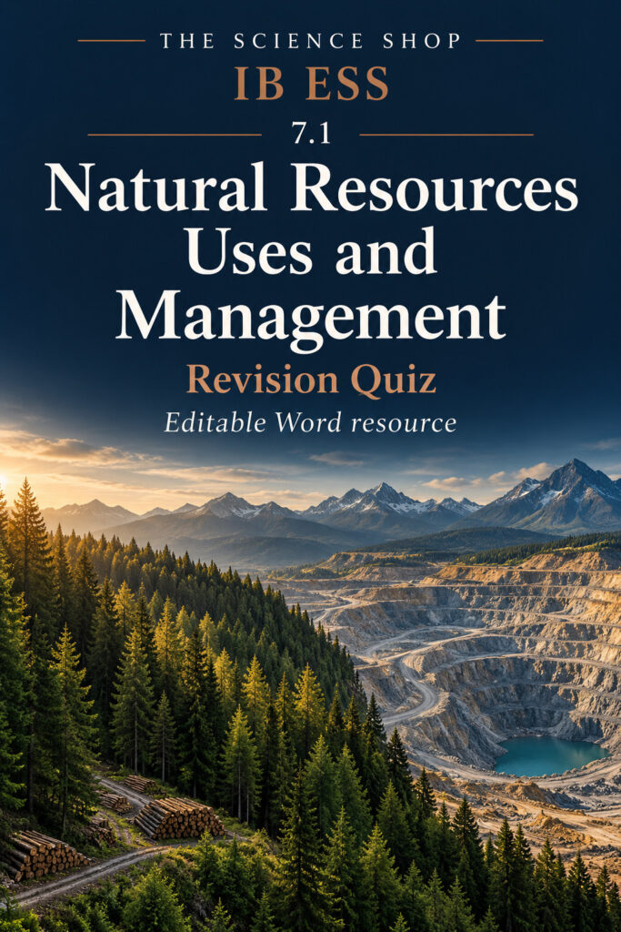 IB ESS 7.1 Natural Resources Uses and Management Revision Quiz with Answers cover