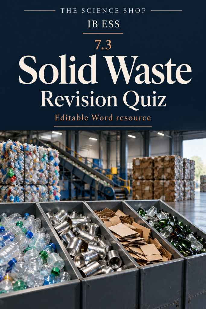 IB ESS 7.3 Solid Waste Revision Quiz with Answers cover