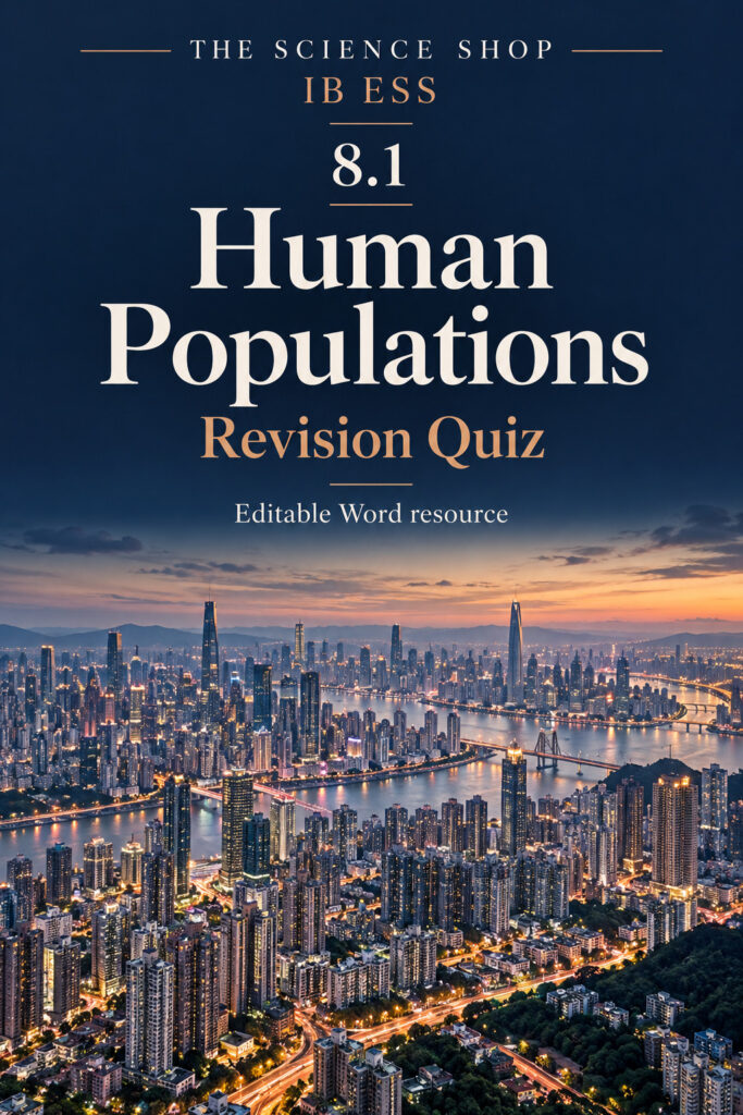 IB ESS 8.1 Human Populations Revision Quiz with Answers cover