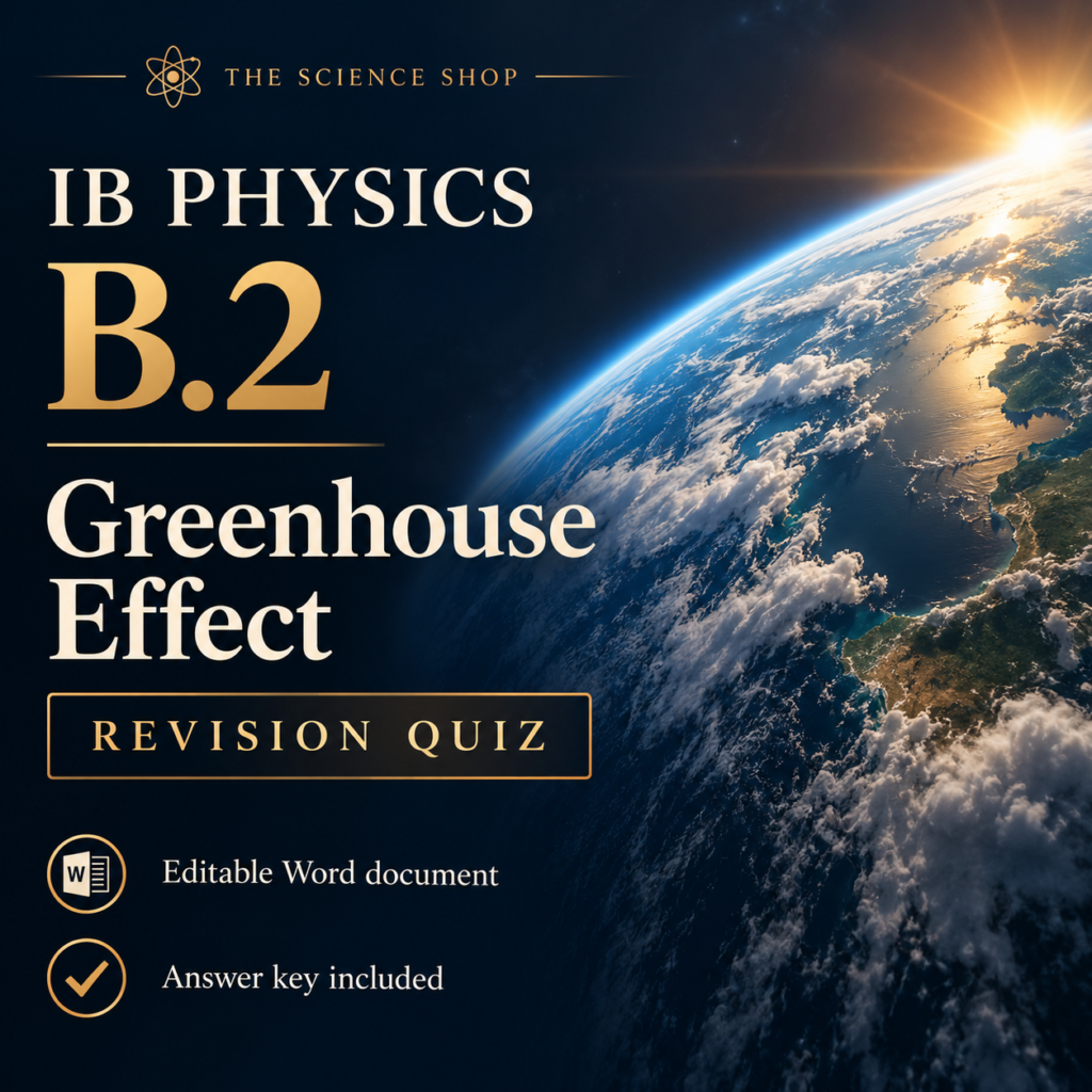 IB Physics B.2: Greenhouse Effect Revision Quiz cover