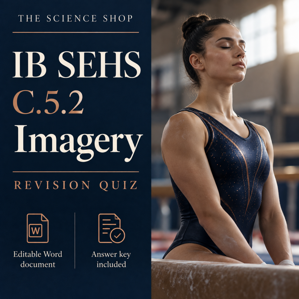 IB SEHS C.5.2: Imagery Revision Quiz cover