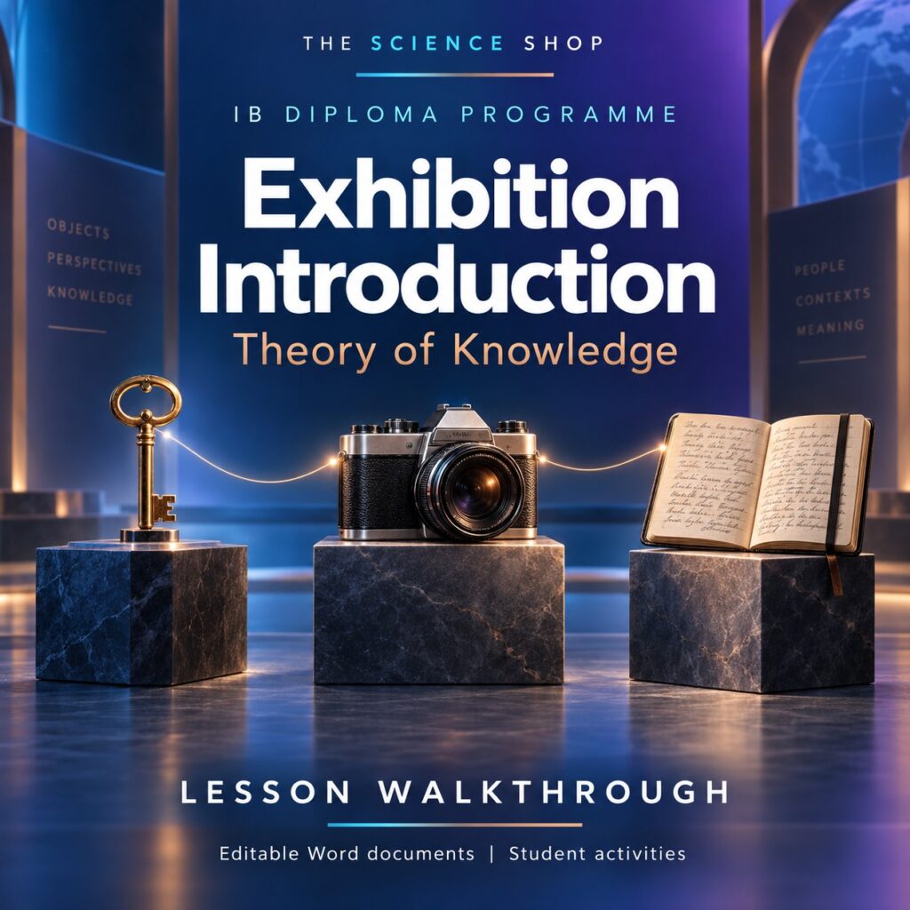 Exhibition Introduction TOK lesson cover with original conceptual artwork.