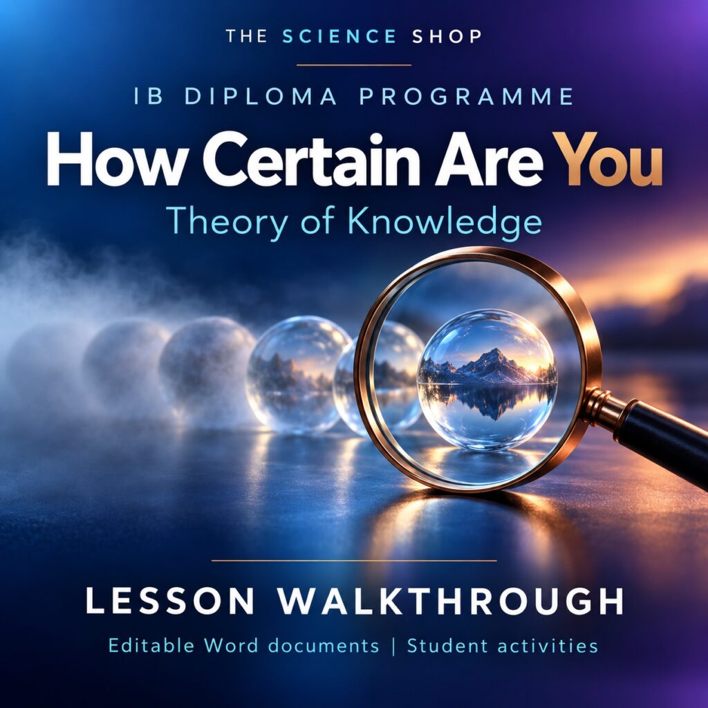 How Certain Are You TOK lesson cover with original conceptual artwork.