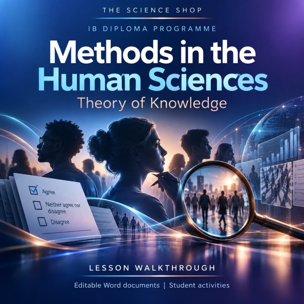 Methods in the Human Sciences TOK lesson cover with original conceptual artwork.