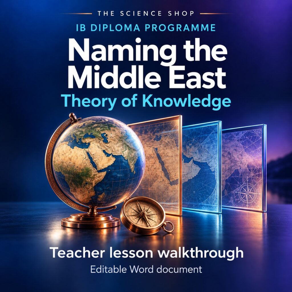 Naming the Middle East TOK lesson cover with original conceptual artwork.