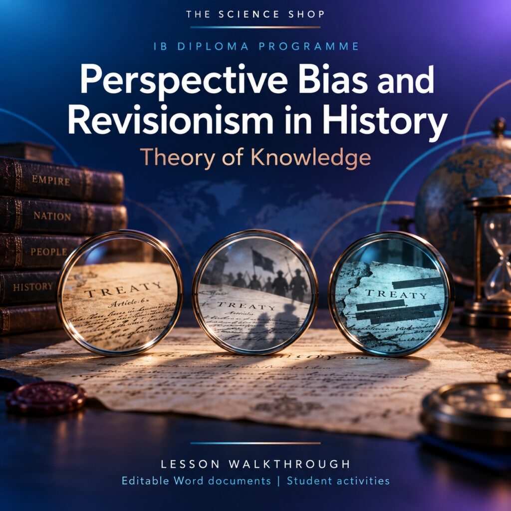 Perspective Bias and Revisionism in History TOK lesson cover with original conceptual artwork.