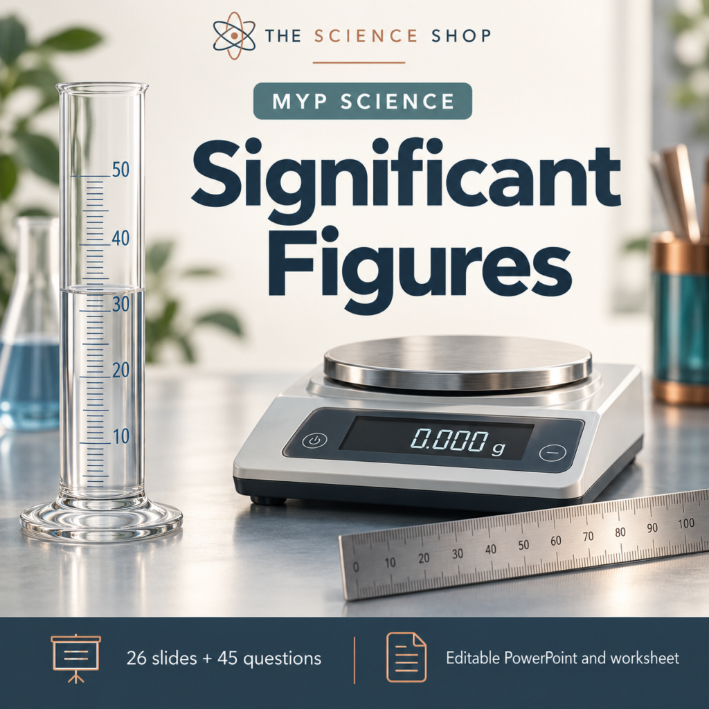 MYP Science Significant Figures resource cover