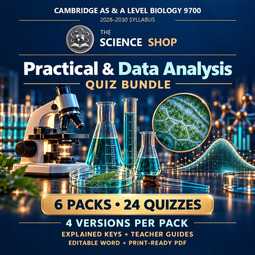 Science Shop Practical and Data Analysis Quiz Bundle for Biology 9700: six packs, 24 quizzes, four versions per pack, explained keys and teacher guides, Word and PDF.