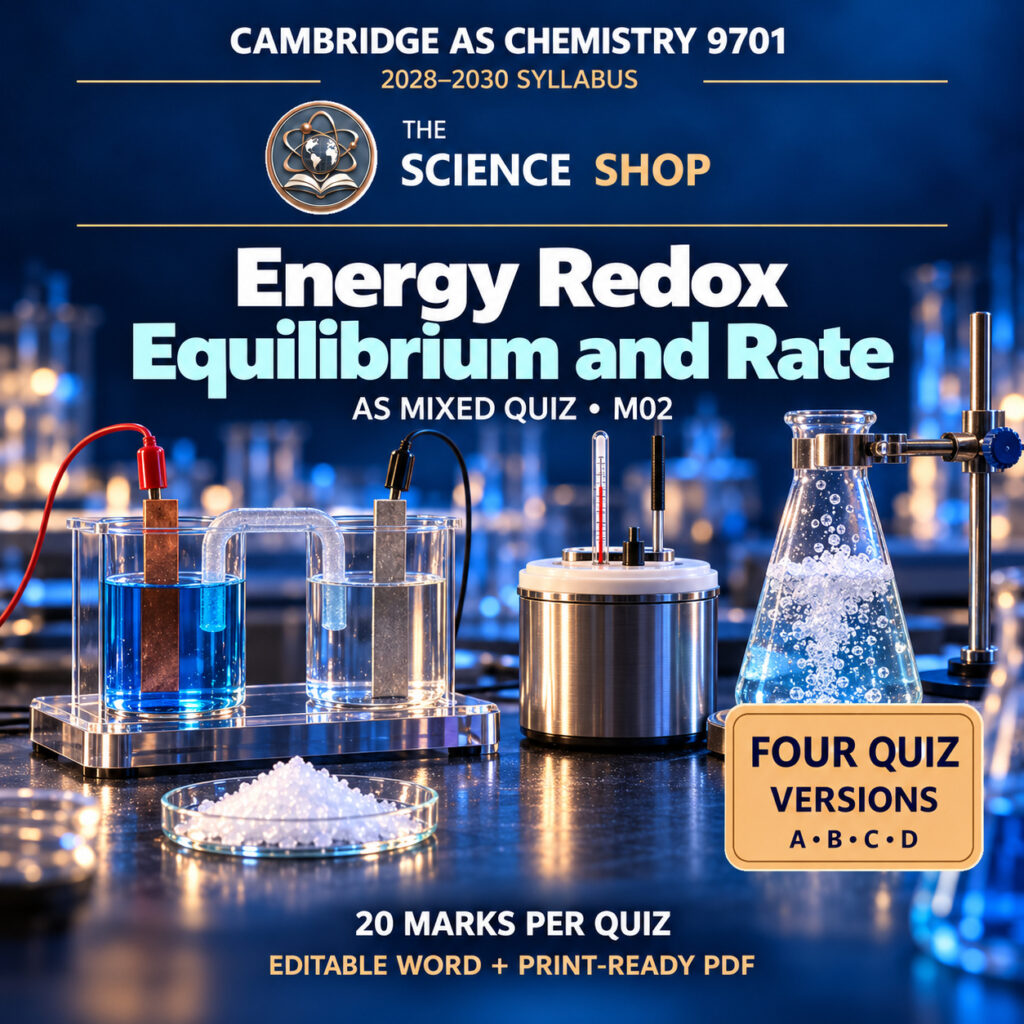 Energy Redox Equilibrium and Rate Chemistry 9701 M02 cover: four original quiz versions, Science Shop branding.