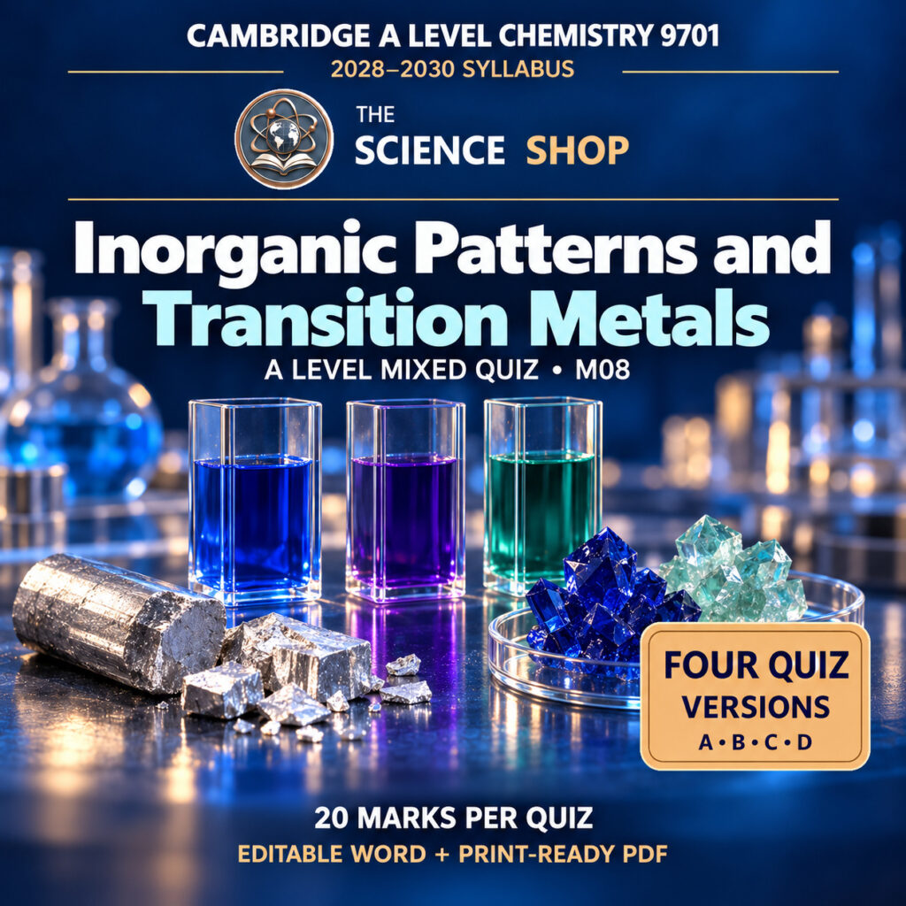Inorganic Patterns and Transition Metals Chemistry 9701 M08 cover: four original quiz versions, Science Shop branding.
