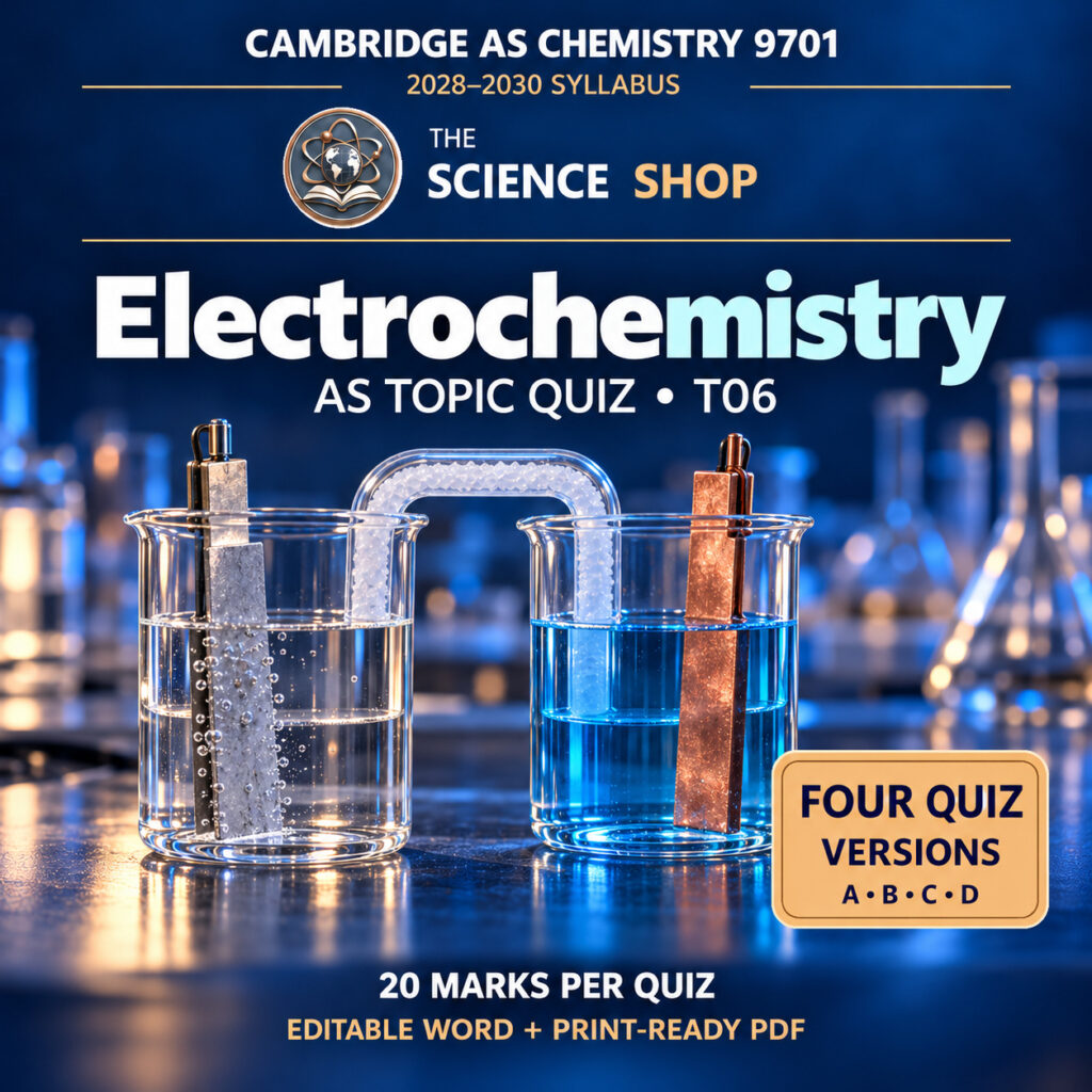 Electrochemistry Chemistry 9701 T06 cover: four original quiz versions, Science Shop branding.
