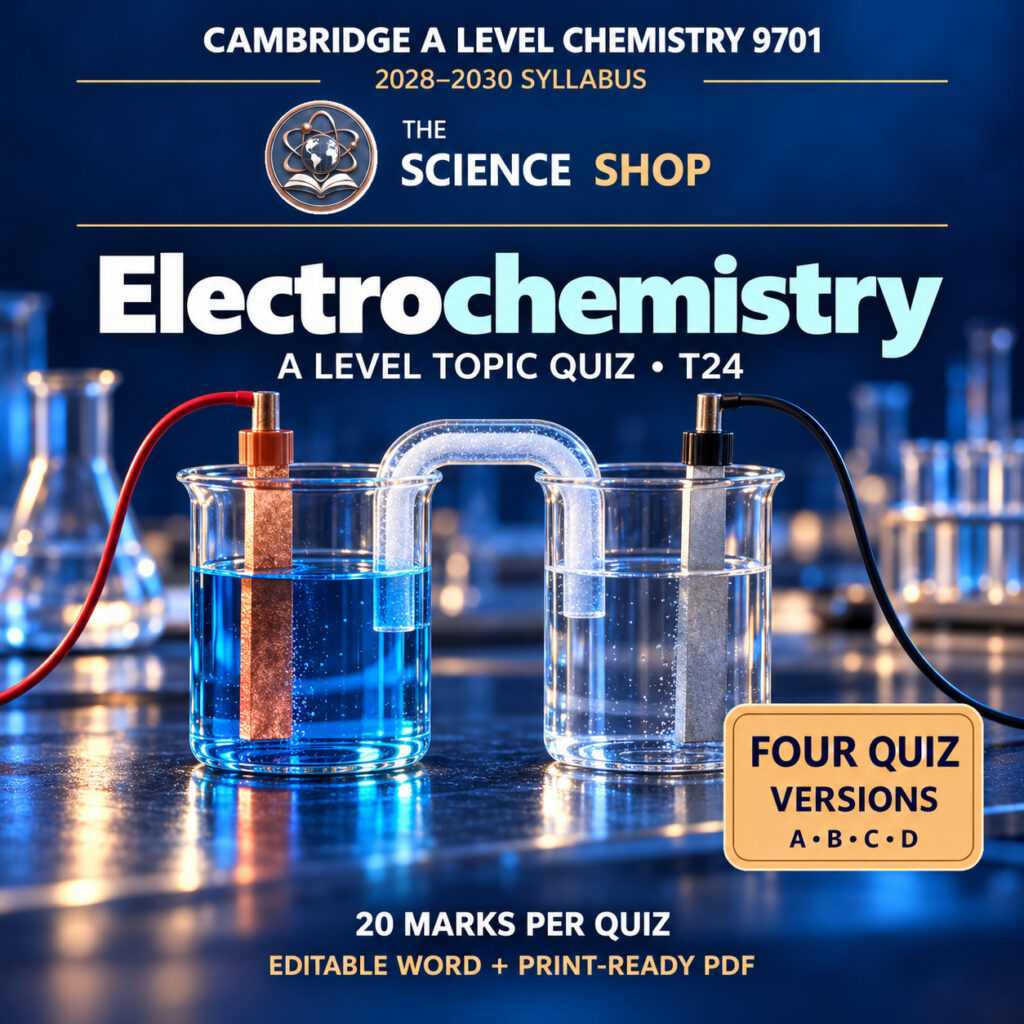 Electrochemistry Chemistry 9701 T24 cover: four original quiz versions, Science Shop branding.