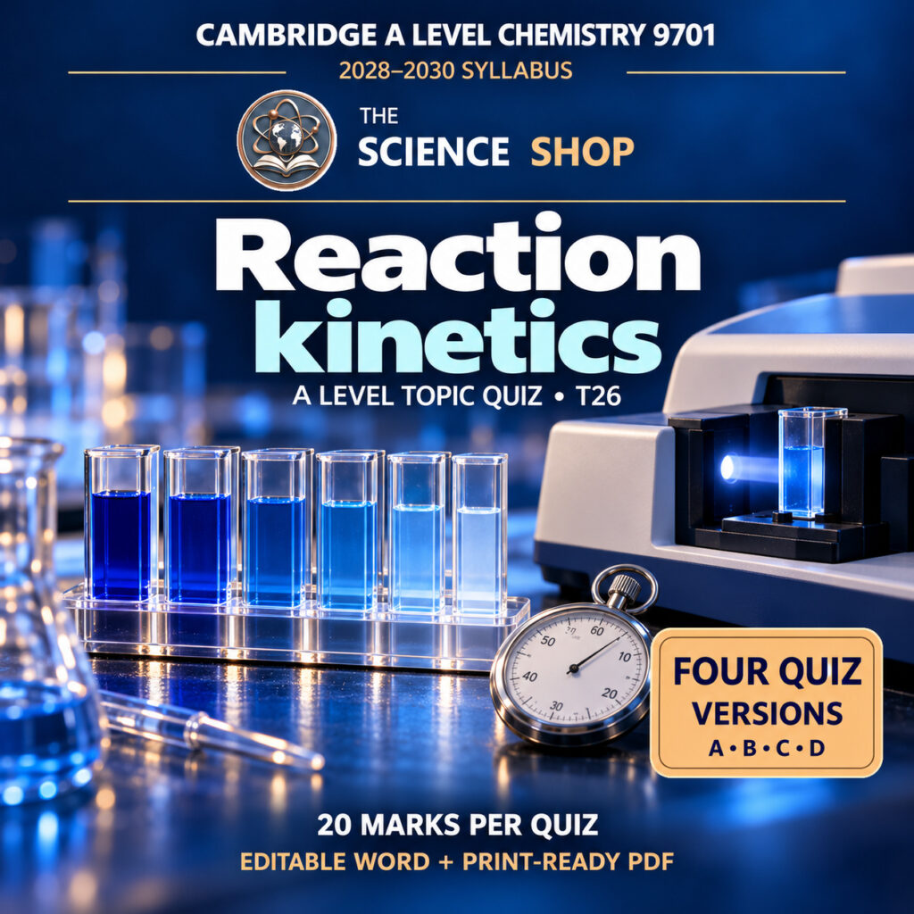 Reaction kinetics Chemistry 9701 T26 cover: four original quiz versions, Science Shop branding.