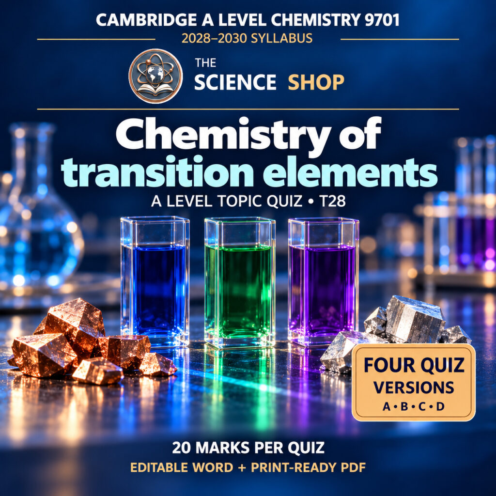 Chemistry of transition elements Chemistry 9701 T28 cover: four original quiz versions, Science Shop branding.
