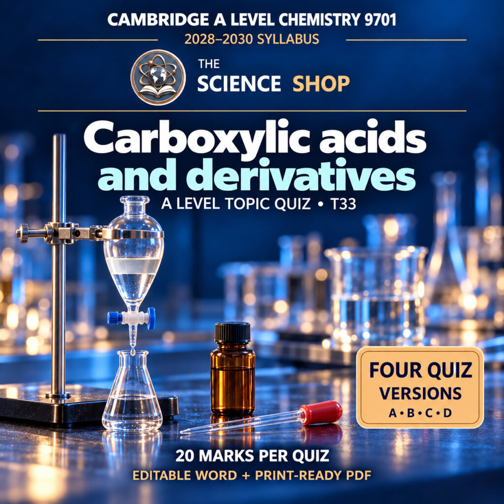 Carboxylic acids and derivatives Chemistry 9701 T33 cover: four original quiz versions, Science Shop branding.