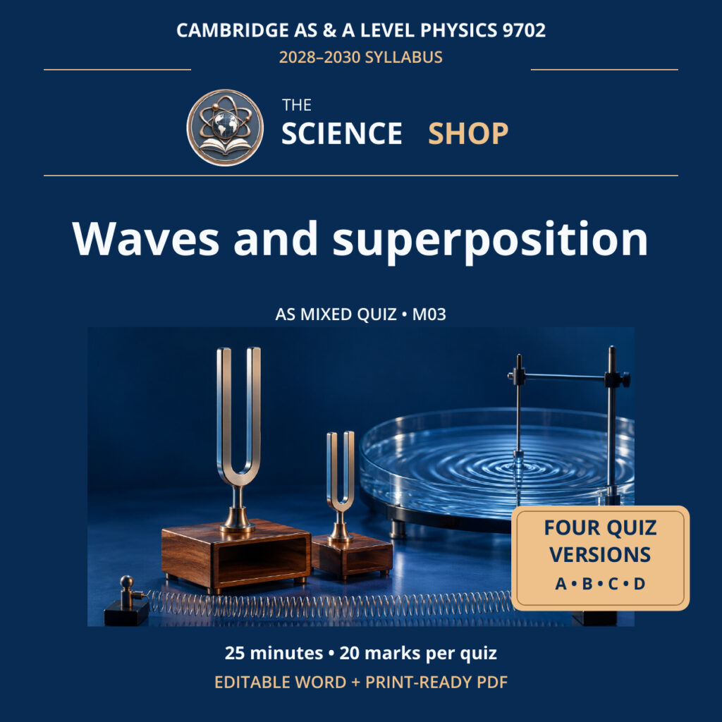 Waves and superposition Physics 9702 M03 cover: four original quiz versions, Science Shop branding.