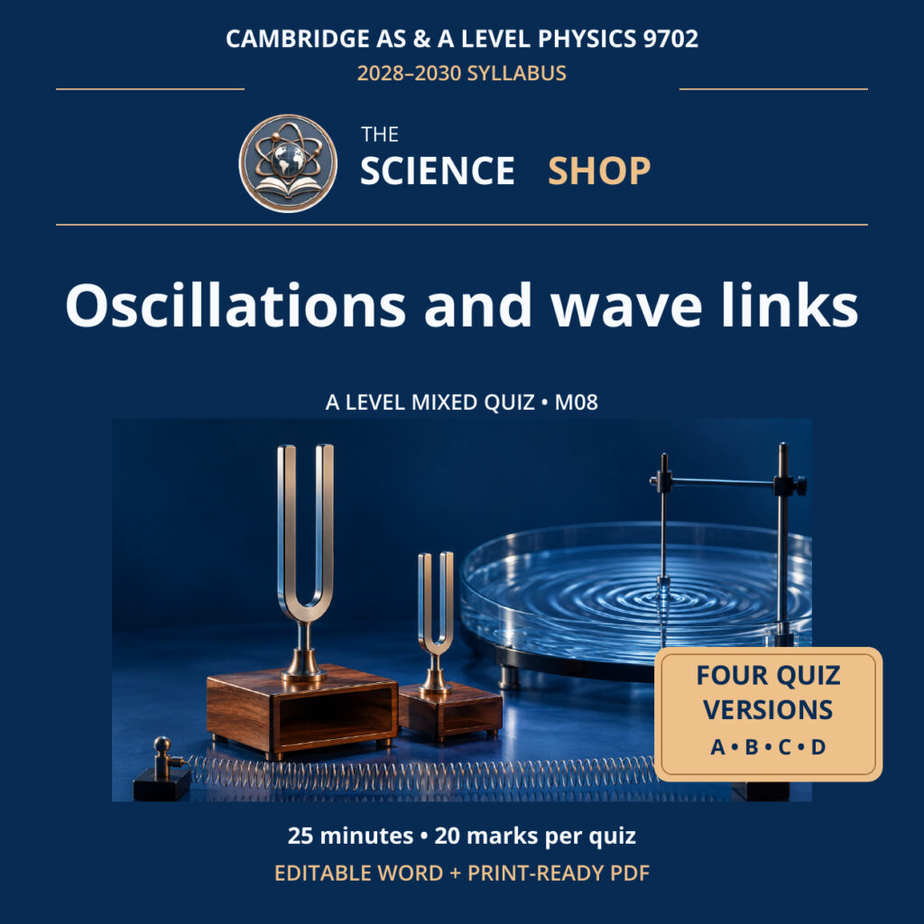 Oscillations and wave links Physics 9702 M08 cover: four original quiz versions, Science Shop branding.