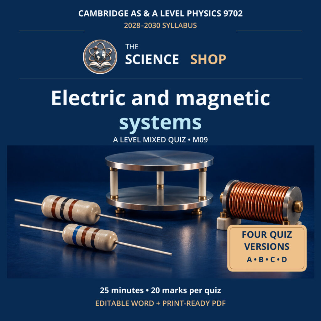Electric and magnetic systems Physics 9702 M09 cover: four original quiz versions, Science Shop branding.