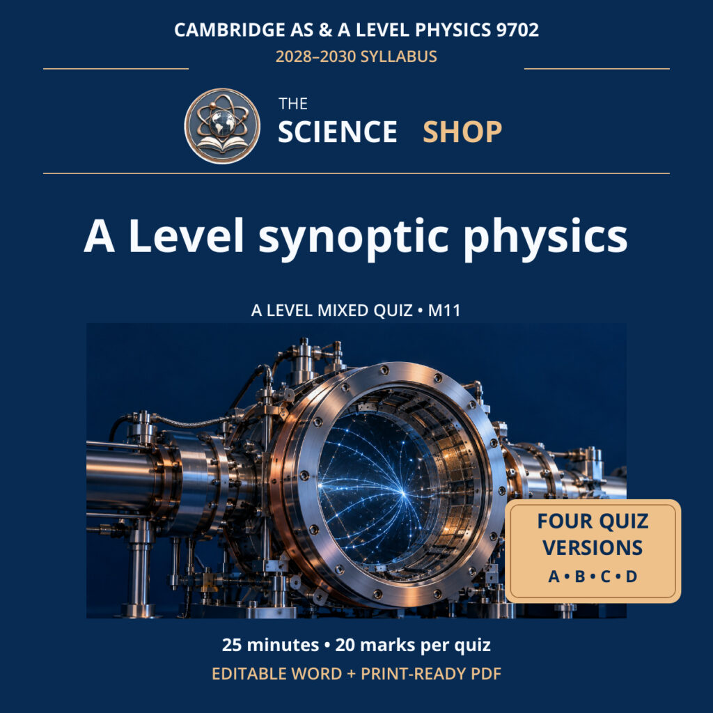 A Level synoptic physics Physics 9702 M11 cover: four original quiz versions, Science Shop branding.