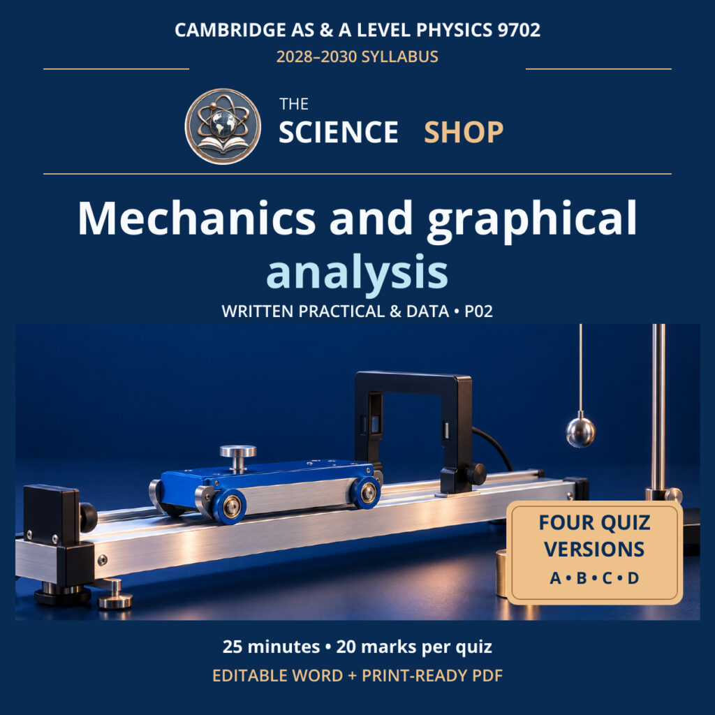 Mechanics and graphical analysis Physics 9702 P02 cover: four original quiz versions, Science Shop branding.