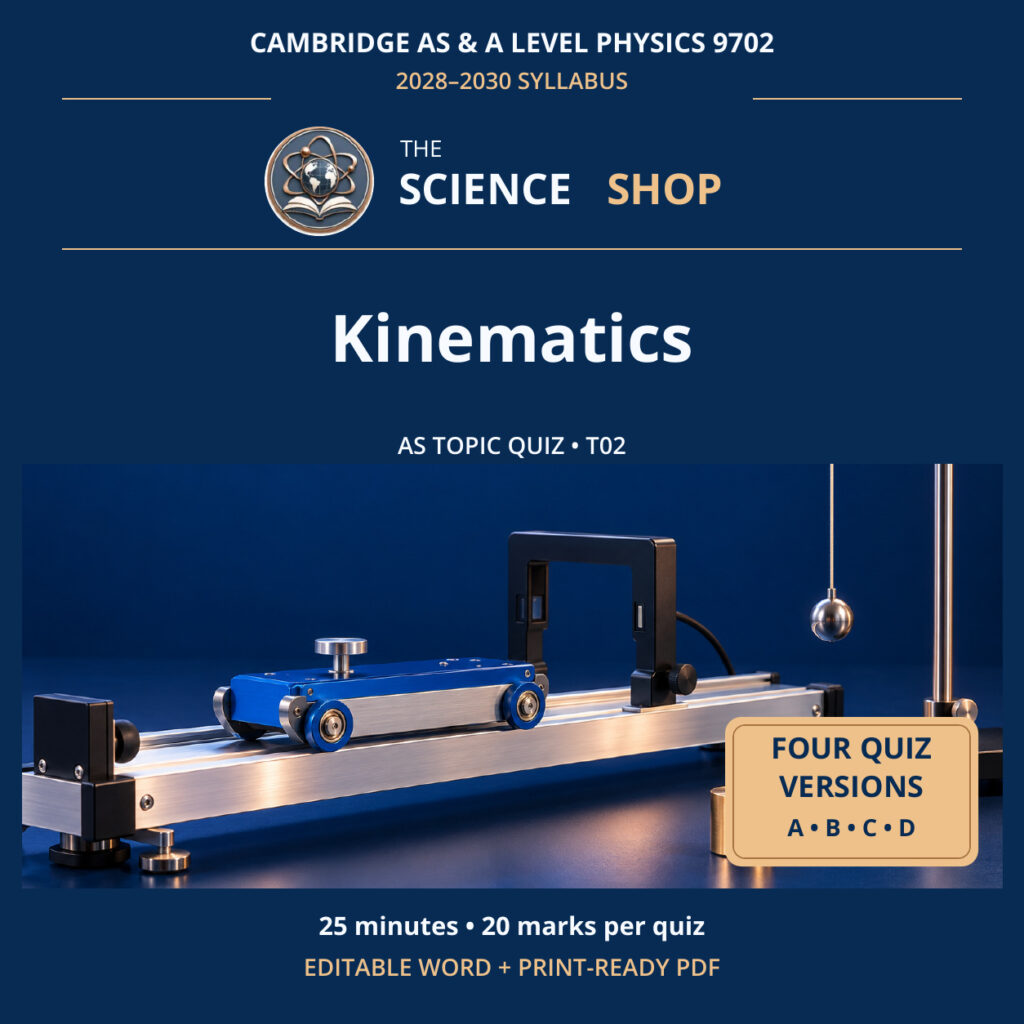 Kinematics Physics 9702 T02 cover: four original quiz versions, Science Shop branding.