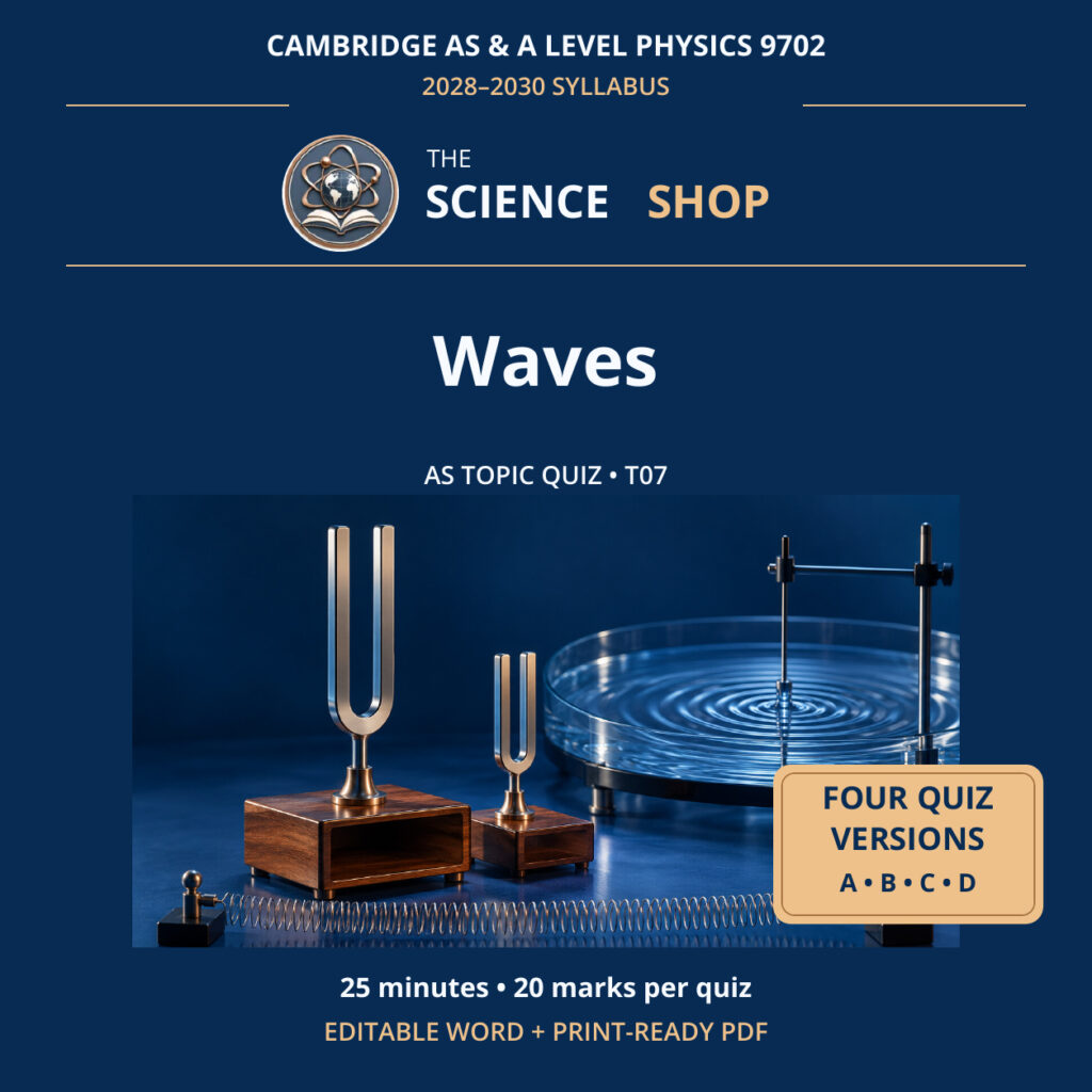 Waves Physics 9702 T07 cover: four original quiz versions, Science Shop branding.