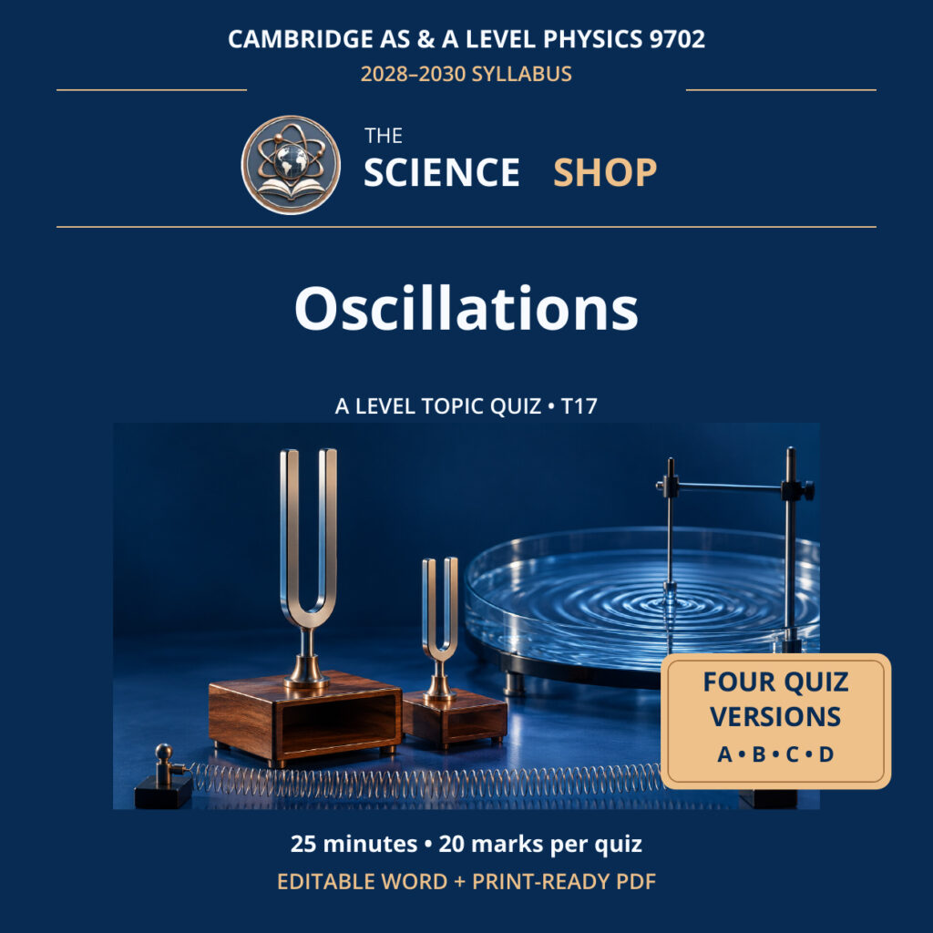 Oscillations Physics 9702 T17 cover: four original quiz versions, Science Shop branding.
