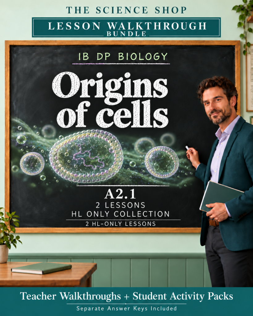 IB DP Biology | A2.1 Origins of cells | Lesson Walkthrough Bundle cover