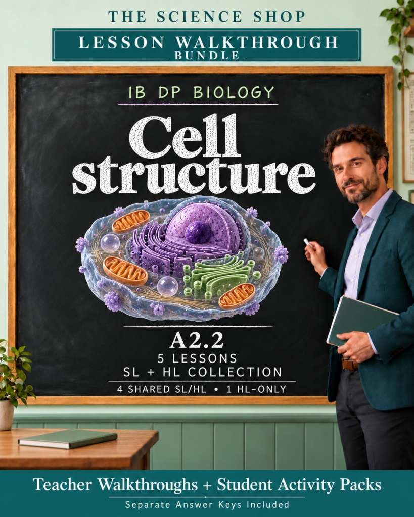 IB DP Biology | A2.2 Cell structure | Lesson Walkthrough Bundle cover