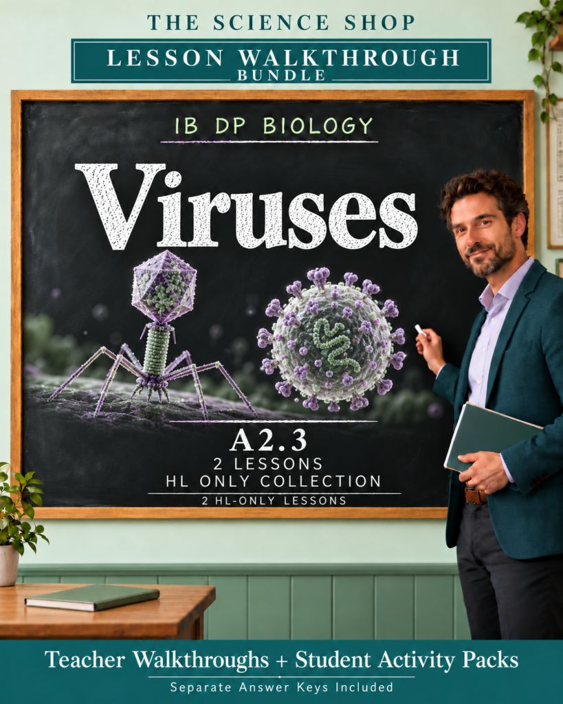 IB DP Biology | A2.3 Viruses | Lesson Walkthrough Bundle cover