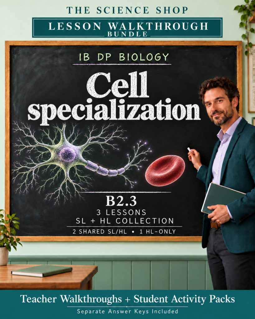 IB DP Biology | B2.3 Cell specialization | Lesson Walkthrough Bundle cover