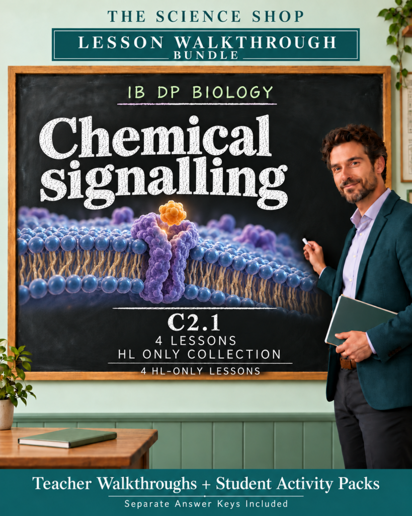 IB DP Biology | C2.1 Chemical signalling | Lesson Walkthrough Bundle cover