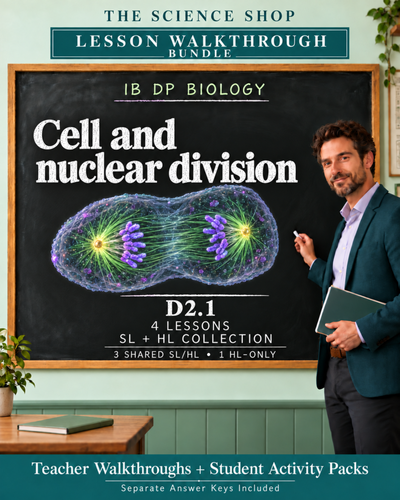 IB DP Biology | D2.1 Cell and nuclear division | Lesson Walkthrough Bundle cover