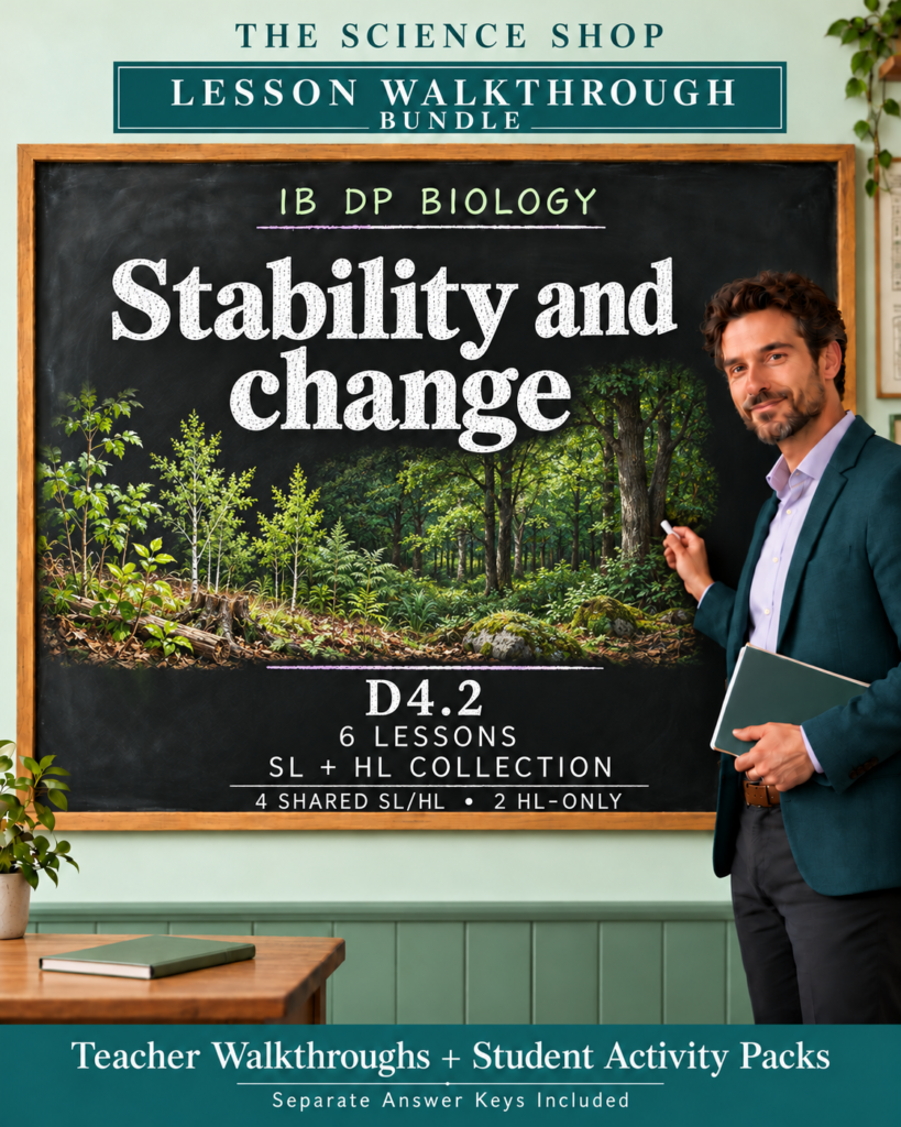 IB DP Biology | D4.2 Stability and change | Lesson Walkthrough Bundle cover