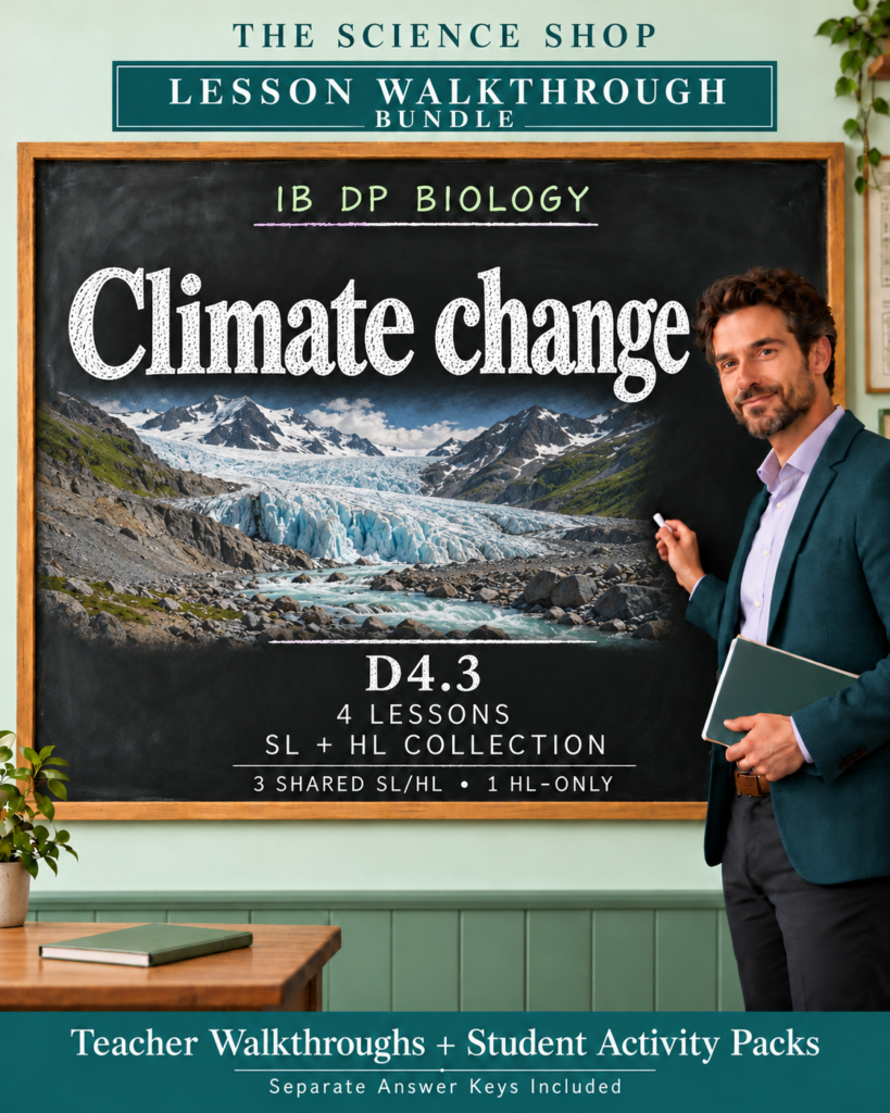 IB DP Biology | D4.3 Climate change | Lesson Walkthrough Bundle cover
